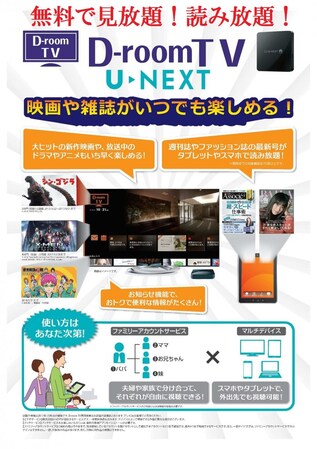 アグノス エーナの物件内観写真